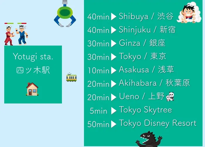 四ツ木駅徒歩2分リノベーション済み家具家電無料wifi完備スカイツリー電車5分
