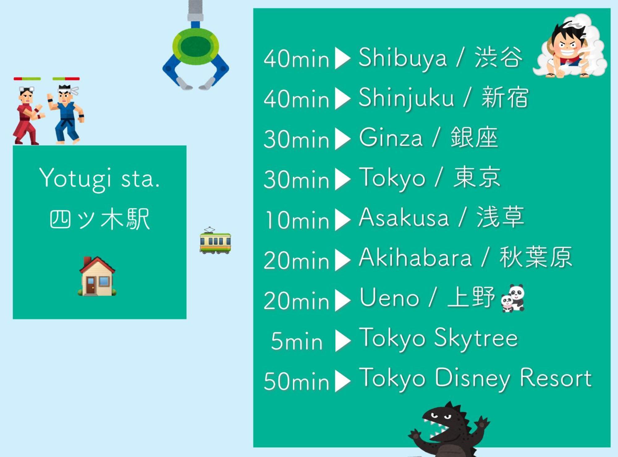 四ツ木駅徒歩2分リノベーション済み家具家電無料wifi完備スカイツリー電車5分 * Tōkyō